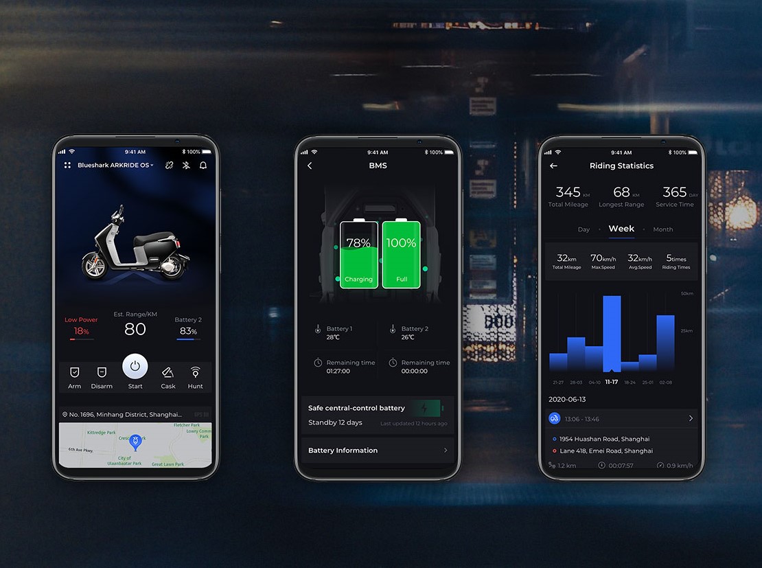 Keeway Blueshark 80 2023